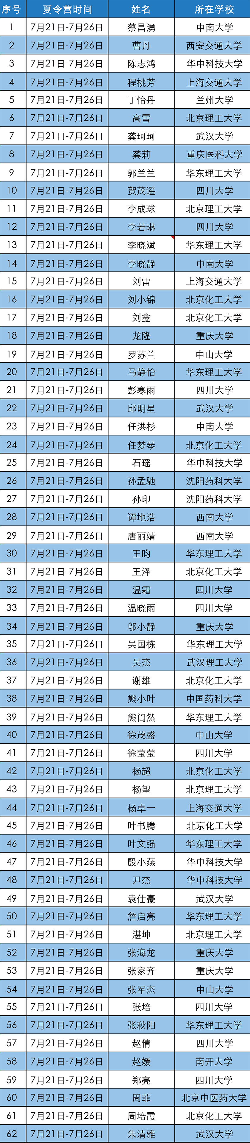 鼎博·(中国游)有限公司官网
