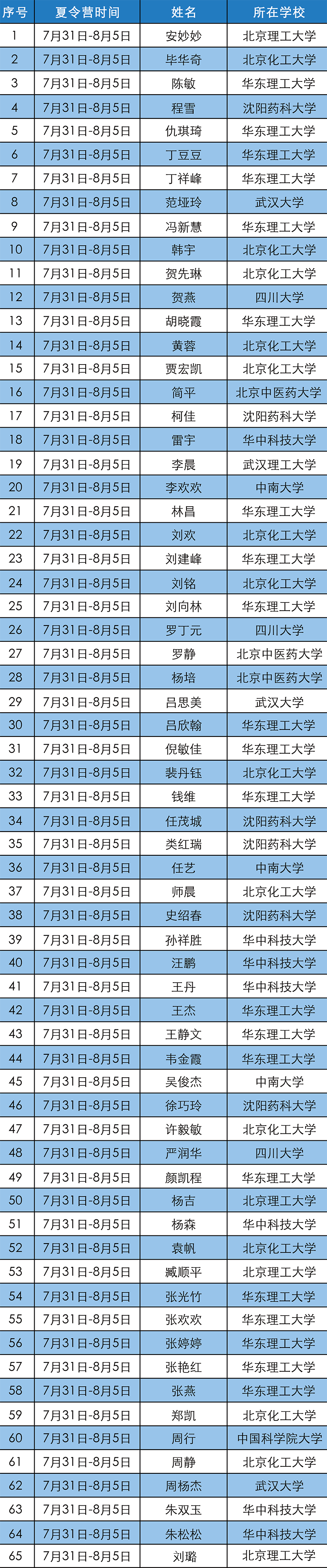鼎博·(中国游)有限公司官网