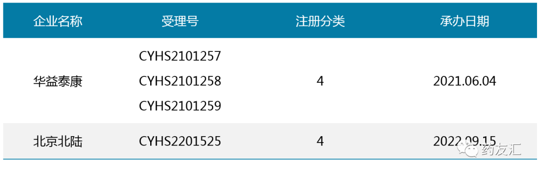 鼎博·(中国游)有限公司官网