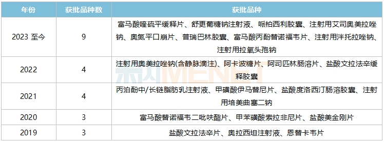 鼎博·(中国游)有限公司官网